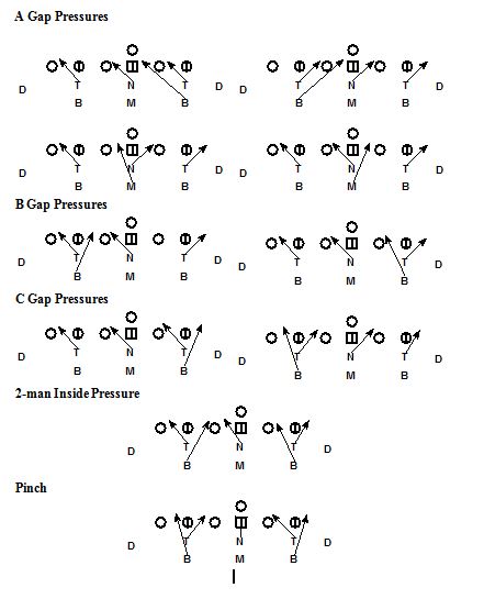 Discount essays for college admission